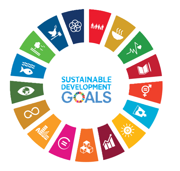 sustainability-goals